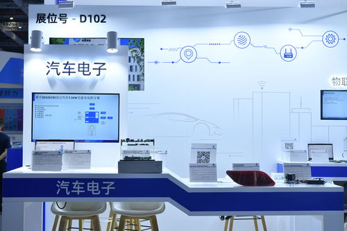 深耕應(yīng)用，兆易創(chuàng)新攜全系產(chǎn)品與行業(yè)解決方案亮相慕尼黑電子展